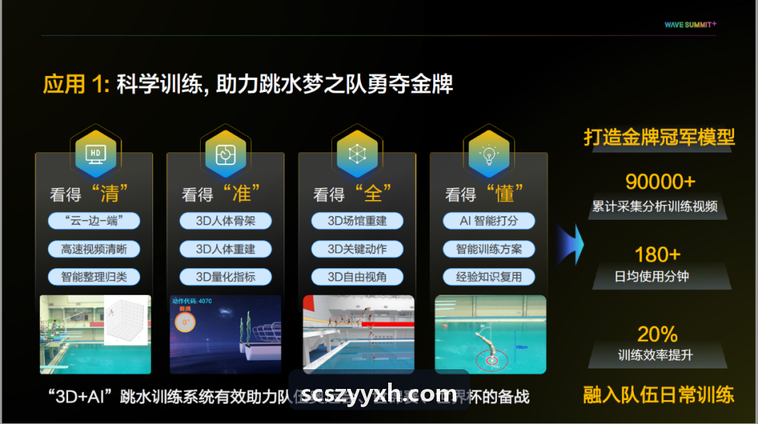 K8COM注册认证教练员头像